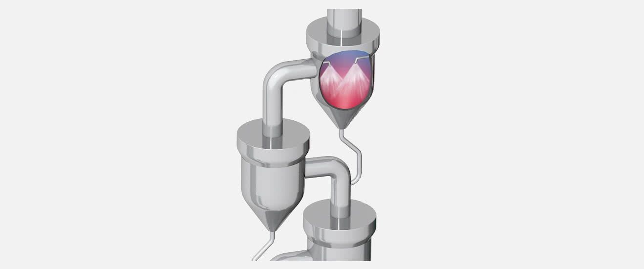Cyclone preheater