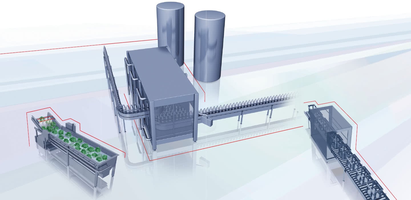 Product provision